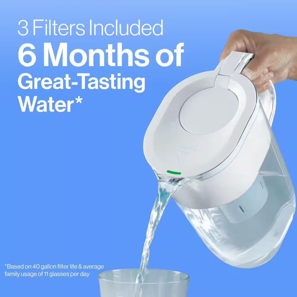 Brita Standard Water Pitcher Replacement Water Filters BPA Free 3-Pack