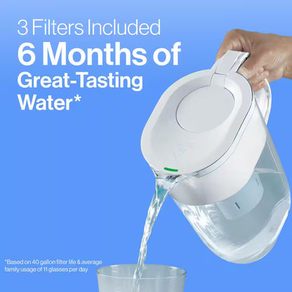 Brita Standard Water Pitcher Replacement Water Filters BPA Free 3-Pack