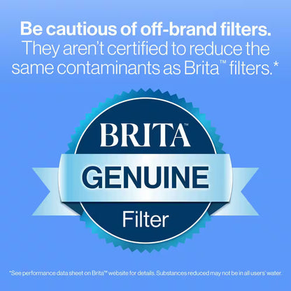 Brita Standard Water Pitcher Replacement Water Filters BPA Free 3-Pack