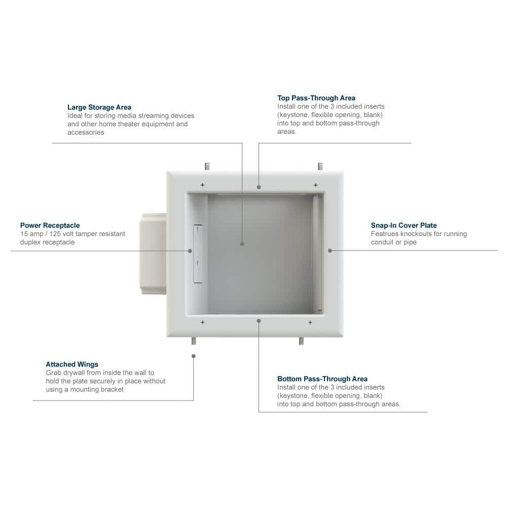 Commercial Electric White 1-Gang Pass-Through Plastic Multimedia Recessed Box