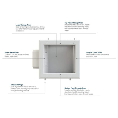 Commercial Electric White 1-Gang Pass-Through Plastic Multimedia Recessed Box