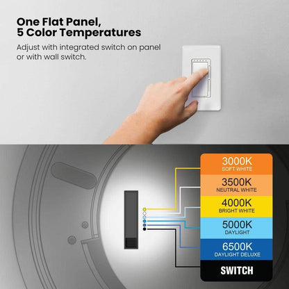 Commercial Electric 11 in. Black LED Dimmable CCT Flush Mount Ceiling Light