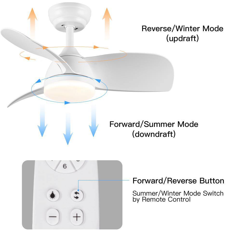28 in. White Small Ceiling Fan with Integrated LED Light Kit and Remote Control