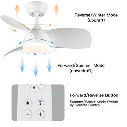 28 in. White Small Ceiling Fan with Integrated LED Light Kit and Remote Control