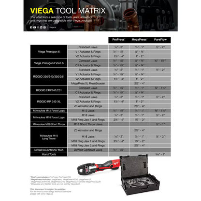 *2 PACK* Viega ProPress 1 in. x 1 in. x 1/2 in. Press Copper Reducing Tee 79321