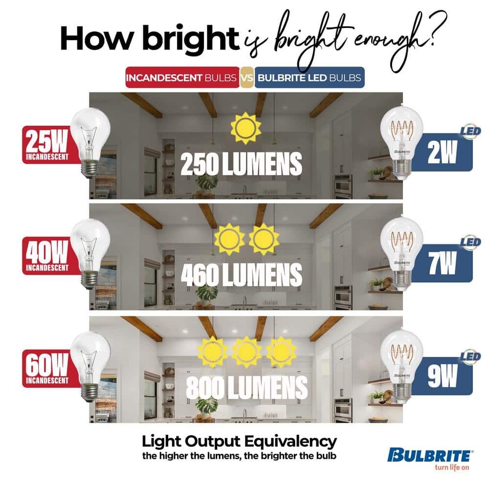 Bulbrite 6" Canless 3000K 65W Equiv White Flat LED Recessed Downlight, J-Box 