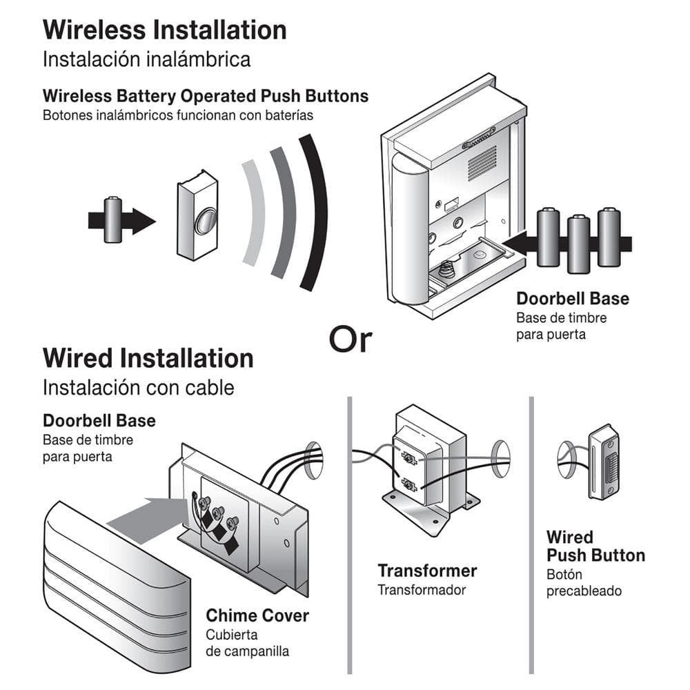 Defiant Wireless or Wired Doorbell Chime White Bead Board Finish