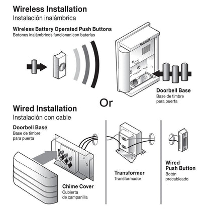 Defiant Wireless or Wired Doorbell Chime White Bead Board Finish
