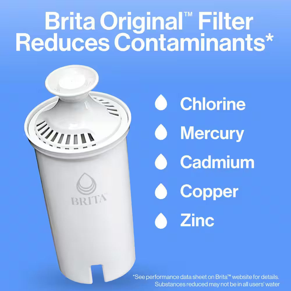 Brita Standard Water Pitcher Replacement Water Filters BPA Free 3-Pack