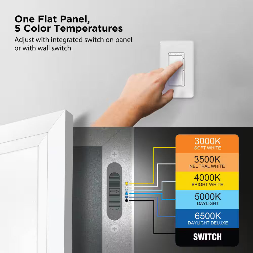 Commercial Electric 1ftx1ft Dimmable White LED WHITE Square Flat Flush Mount