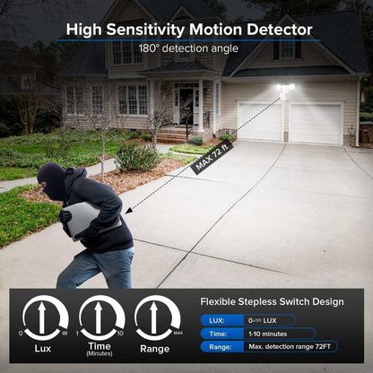 3000 Lumens 5000K White Motion Sensing Dusk to Dawn Integrated LED Flood Light