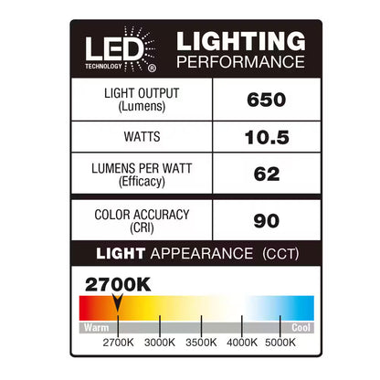 Commercial Electric Premium Downlight 3" Recessed Integrated LED Gimbal Kit