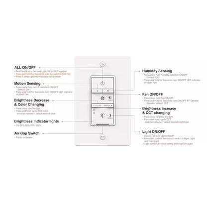 Commercial Electric 80/110 CFM Ceiling Mount Room Side Installation Smart