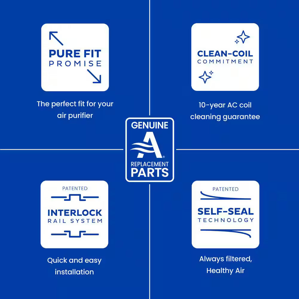 AprilAire 413 02 413 16" x 25" x 4" MERV 13 FPR 12+ Pleated Filter 2-Pack