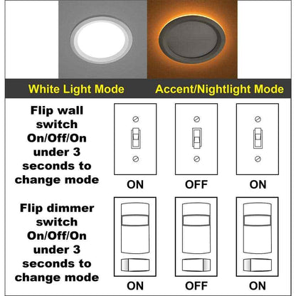 Commercial Electric 8" Canless LED Recessed Light Trim Adjustable CCT