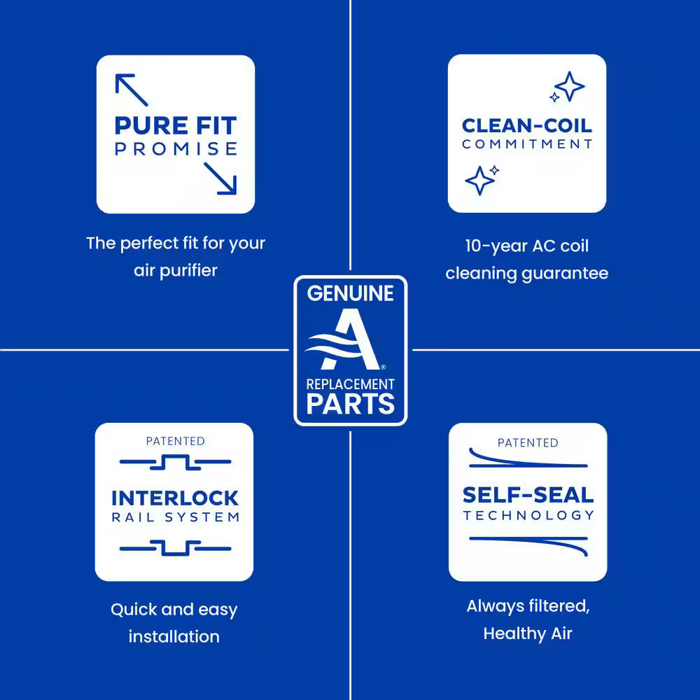 1-PACK AprilAir MERV 13 Filter 213 Whole House Purification 20 x 25 x 4 