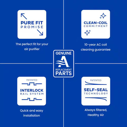 1-PACK AprilAir MERV 13 Filter 213 Whole House Purification 20 x 25 x 4 