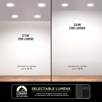 Commercial Electric 10" LED InfinitiEdge Canless Recessed Light Adjustable CCT