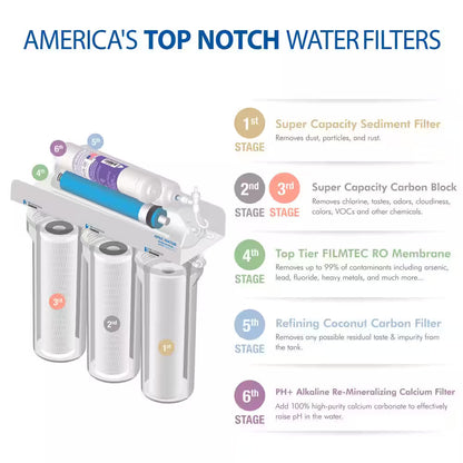 APEC Water Systems Reverse Osmosis 50 GPD Alkaline Water Filtration System