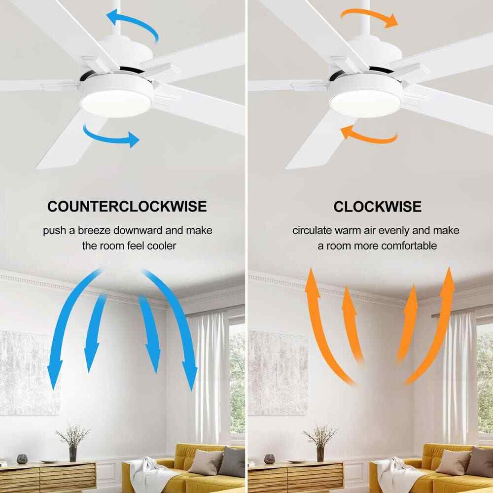 Breezary Charlie 52 in. LED Indoor White Ceiling Fans w/ Light & Remote Control
