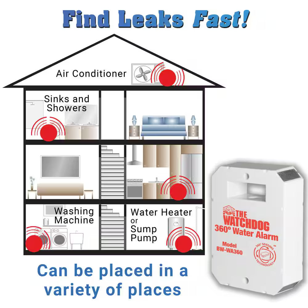 Basement Watchdog 110 dB Battery Operated Water Alarm w/ 360 Sensing Technology