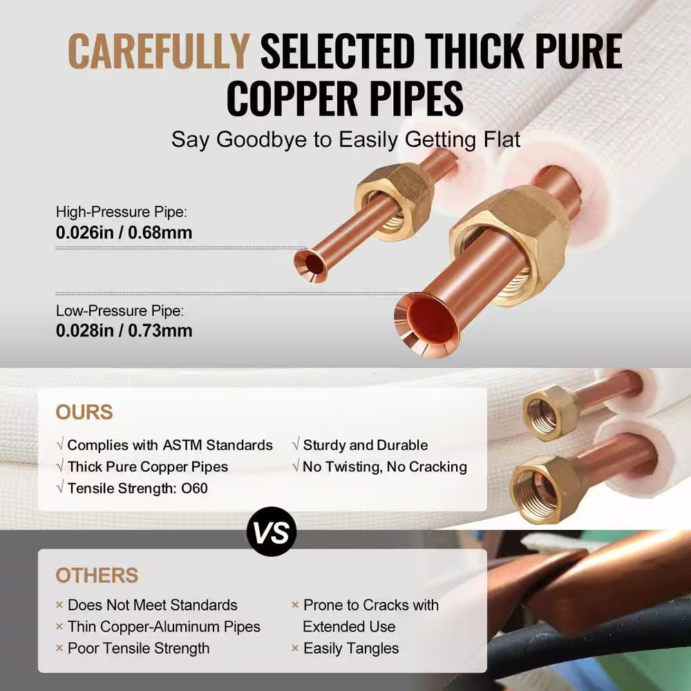 16 ft. Mini Split Line Set 1/4" and 1/2" OD Copper Pipes Tubing with Insulation