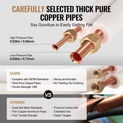 16 ft. Mini Split Line Set 1/4" and 1/2" OD Copper Pipes Tubing with Insulation