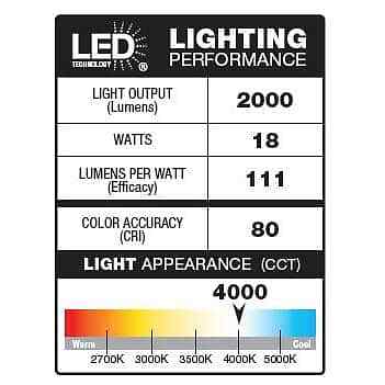 Defiant MaxDetect Motion Wired 2-Head LED Security Flood Light, White, Outdoor