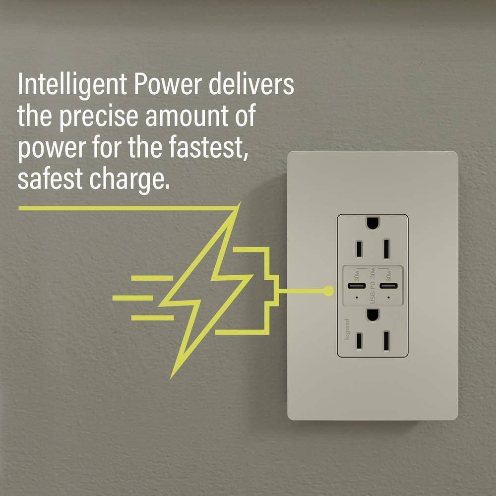 15A 125V Tamper-Resistant Duplex Outlet w/ 6A PLUS 30W  USB C/C Nickel