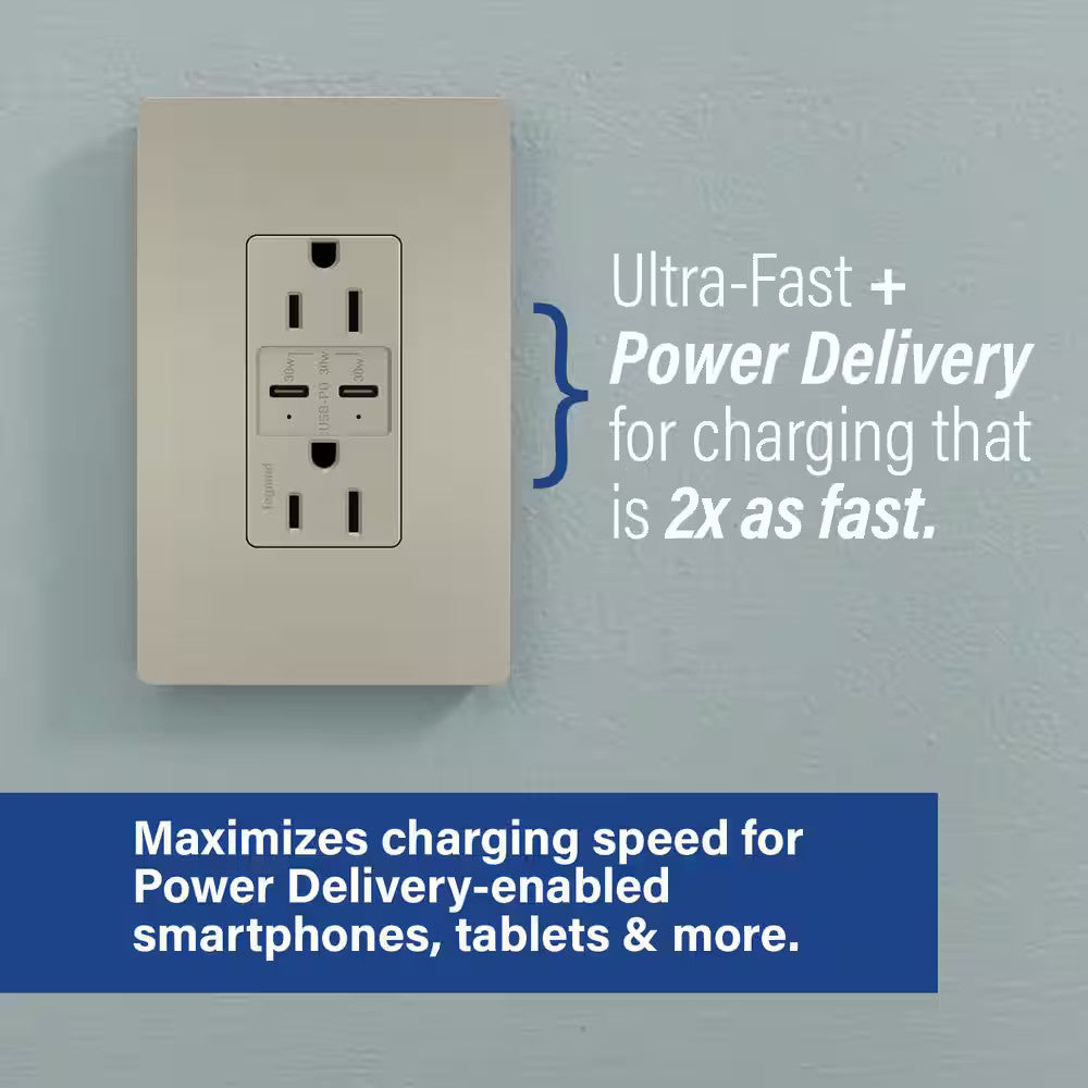 15A 125V Tamper-Resistant Duplex Outlet w/ 6A PLUS 30W  USB C/C Nickel