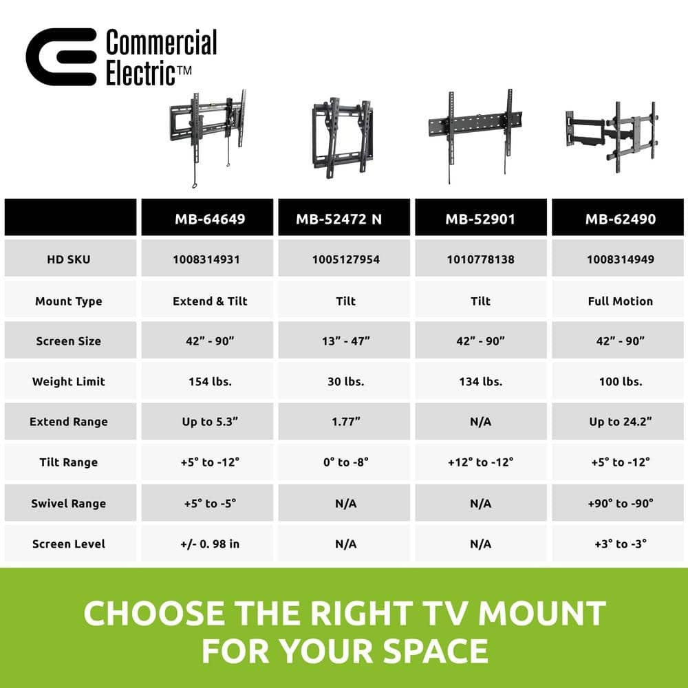 Commercial Electric Extend and Tilting TV Wall Mount for 42 in. to 90 in. TVs