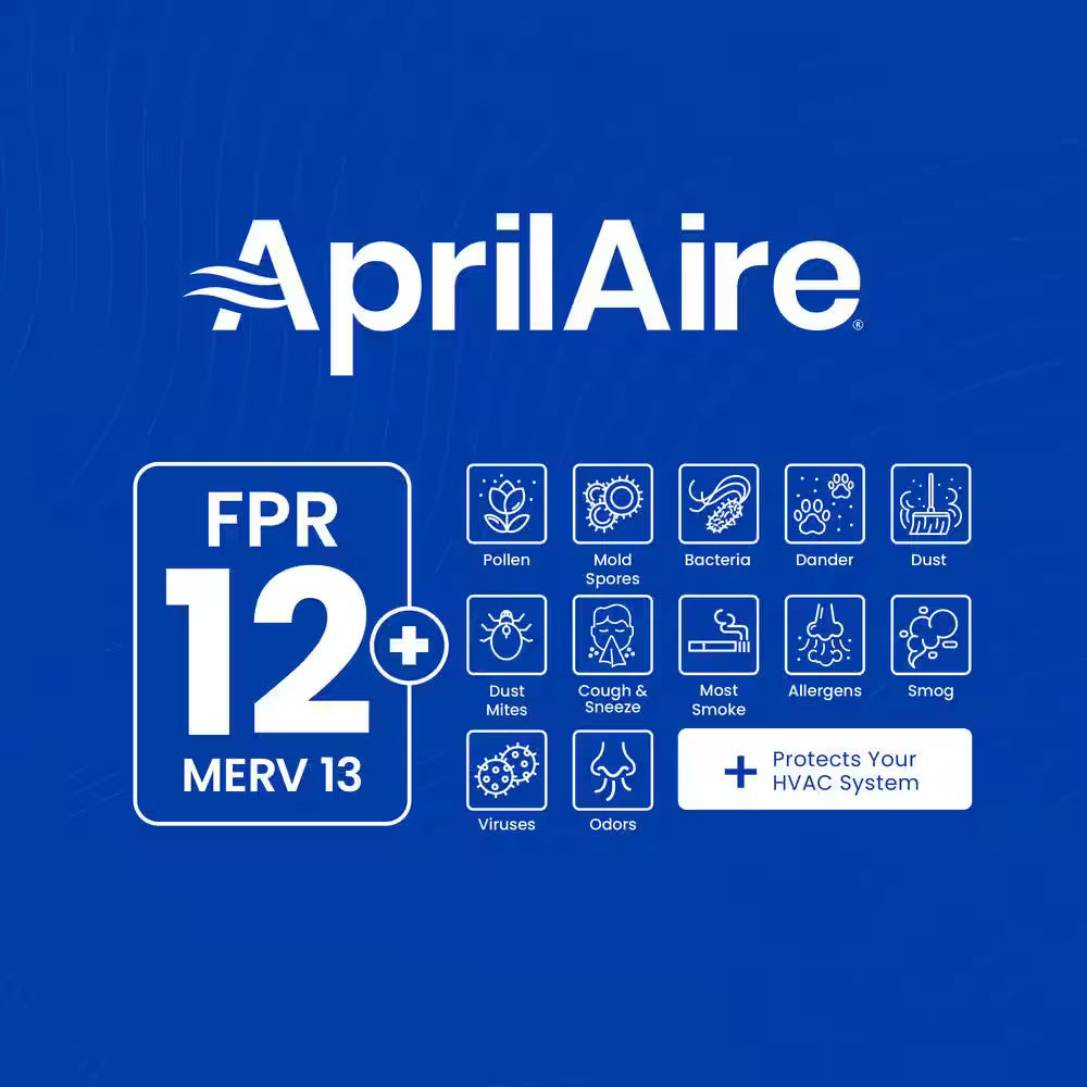AprilAire 213 20" x 25" x 4" MERV 13 FPR 12 Pleated Filter Genuine 1-Pack