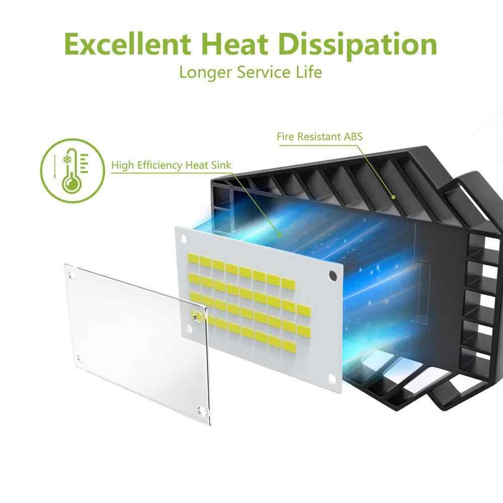 350-Watt Equivalent 6000 Lumen Foldable Garage LED Light Bulb E26 5000K CCT