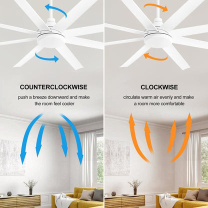 Breezary Melissa 65 in. 6 Speed Ceiling Fan, White with Remote Control Included