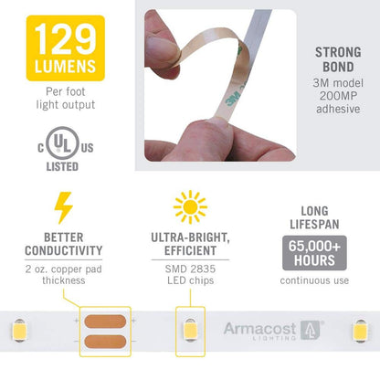 Armacost Lighting RibbonFlex Pro 16.4 ft. LED Tape Light 30 LEDs/m Soft White 