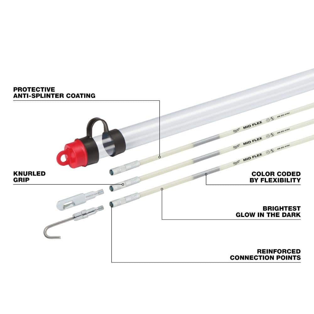 *3-PACK* Milwaukee 15 ft. Mid Flex Fiberglass Fish Stick Kit with Accessories