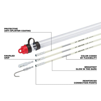 *3-PACK* Milwaukee 15 ft. Mid Flex Fiberglass Fish Stick Kit with Accessories