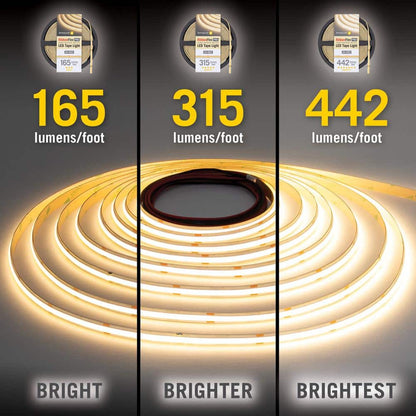 Armacost RibbonFlex 24V White COB Light Tape 2700K, 165 Lumens/Ft, 10M 171150